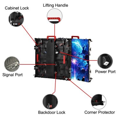 7680Hz 주사율 및 맞춤형 패널 크기를 갖춘 고휘도 4500-6500nit 실외 LED 디스플레이